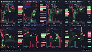 Live Bitcoin | Ethereum | Solana | ADA Signals | Free 5m/1s Premium Indicators Chart