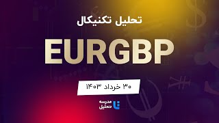 تحلیل تکنیکال  یورو به پوند EURGBP