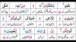 P21TF209 Tafseer Ul Quran Para 21 Surah Al   Rum Ayaat 20   32