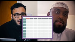 9/10 Clear Your Schedule in Advance: 10 Ways to Prepare For Ramadan | Jamal Abdinasir