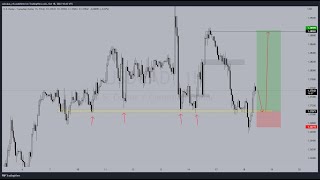 USDCAD Part 1 | Easy Forex Setup #trading #forex #money