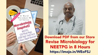 Download PDF https://imojo.in/WEoFSJ Microbiology Snapshots E book 150 Mind Maps