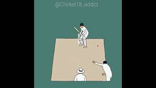 Guess the Batsman | Best Wickets| @roastmatchpresentation8897 |#Shorts #Viral #Trending#SpinBowling #Cricket