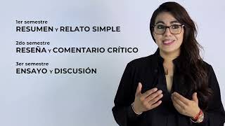 Recurso sociocognitivo Lengua y comunicación