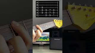 [TABS] Power Chord Progression 5 (Am)