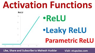 ReLU Leaky ReLU Parametric ReLU Activation Functions Solved Example Machine Learning Mahesh Huddar