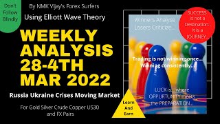 Gold Silver Crude Copper US30 BTC And Forex Weekly Analysis For 28-4th Mar 2022 | Using Elliott Wave