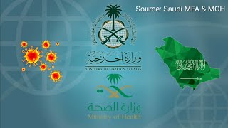 Saudi Arabia Travel Ban against Coronavirus