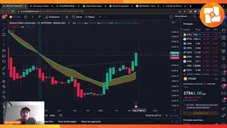 ANÁLISE DO GRAFICO SEMANAL DO BITCOIN (BTC) - LIGA CRYPTO