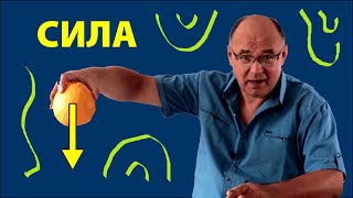 Сила. Единицы силы