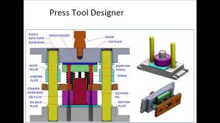 TOOL MAKERS JOBS OPTIONS