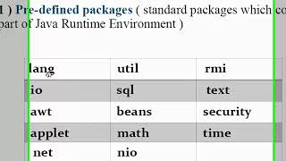 23 Packages In Java