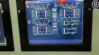 Gas Carrier Ship (LPG/C) cargo control room