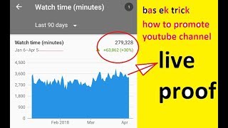 how to promote your youtube channel free | hindi | 2018