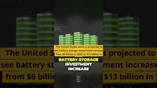 Battery Boom: How Storage Drives Sustainable Investing