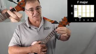 How to play the F major Ukulele Chord