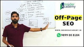 Off-Page SEO: What It is and Why It’s Important?  SEO Training Course | Link Building | 7838 642 142