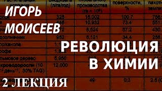 ACADEMIA. Игорь Моисеев. Революция в химии. 2 лекция. Канал Культура