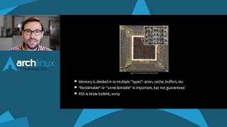 Linux Memory Management at Scale (Arch Conf 2020)