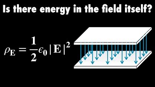 Deriving the Energy Density of the Electric Field