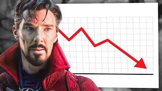 The Rapid Decline Of The MCU