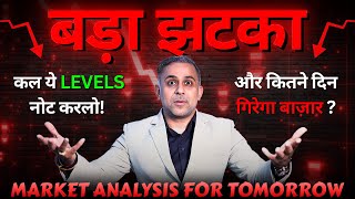 STOP Losing Money in Nifty & Banknifty With These 2 Levels