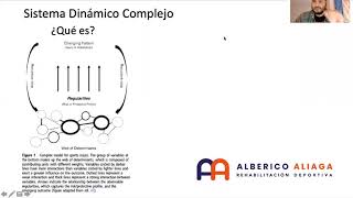 "Sistema Dinamico Complejo"