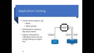 Application Caching