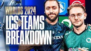 WORLDS 2024 LCS TEAMS BREAKDOWN - MAJOR REGION RUNDOWN FT AZAEL