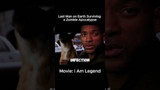 Last Man on Earth: Surviving a Zombie Apocalypse with His Dog. #film #shorts #shortstory #movies