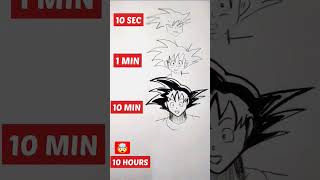 DRAWING GOKU 10sec, 1 min, 10 min, &1 hour🤯 # shorts #anime #drawing