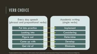 Writing in an Academic Style (Part 2)