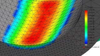 Introduction to Finite Element Method