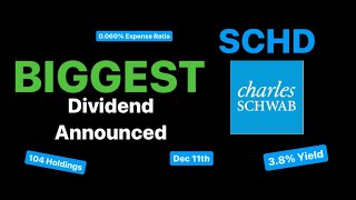 The SCHD ETF just announced their Largest Dividend to date, How much will I receive??