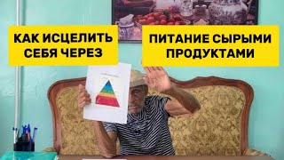 КАК ИСЦЕЛИТЬ СЕБЯ  СЫРОЕДЕНИЕ – Важно знать!