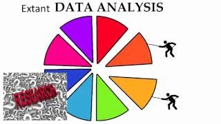 Video 7: Summary of Guidelines for Participating in or Conducting Research