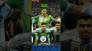 Argentina: CONMEBOL Copa America USA 2024 #football