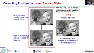 Correction of Ametropia Post Phaco by PRESBYOND - Dan Reinstein - in Spanish