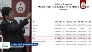 ➡️ #5HélicesCallao: Ponencia del Dr. Juan Rodríguez Rodríguez, docente investigador de la UNI.