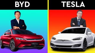 BYD Overtake Tesla As The WORLD BIGGEST SELLER OF EV 99% / Tesla Sales Dip