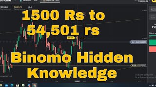 1500 Rs To 54,501 Rs Hidden Knowledge Of Binomo