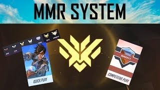 How Does The MMR System Work? Dispelling The Myths!