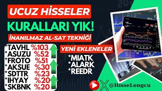 BORSADA KAZANMA SANATI | CAZİP HİSSELER | UZUZ HİSSELER | BORSA