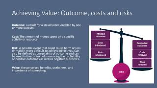 02  ITIL 4 Foundation Key concepts of service management