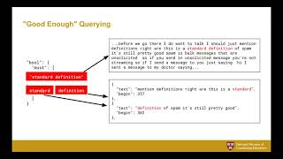 Where did she say that? Indexing transcripts to facilitate searching lectures.