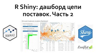 R Shiny дашборд цепи поставок Часть 2