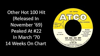 1969 - Lulu - Oh Me Oh My (I'm A Fool For You Baby) (078)