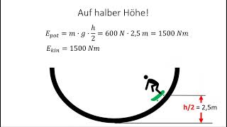 Skater in der Halfpipe - potentielle und kinetische Energie - reibungsfreier und realer Fall