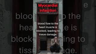 Myocardial Infarction│Selected medical terminology│ #medicalterminology #myocardialinfarction #short