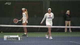 ACC Women Tennis Championship 04/22/2024